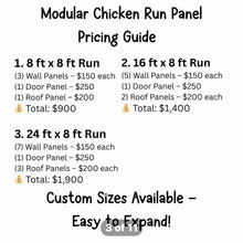 Load image into Gallery viewer, Modular Chicken Run Panels