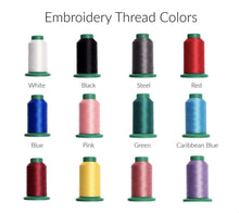 Load image into Gallery viewer, It's My Birthday Mother Puppers | Funny Embroidered Dog Bandana | Custom Birthday Pup Gift | Pet Party Accessory